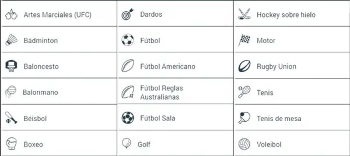 deportes disponibles en codere colombia. 13-1-25.