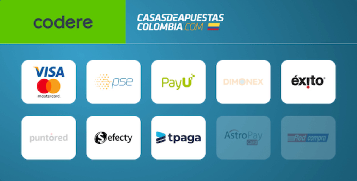 metodos de pago de codere colombia. 13-1-25.