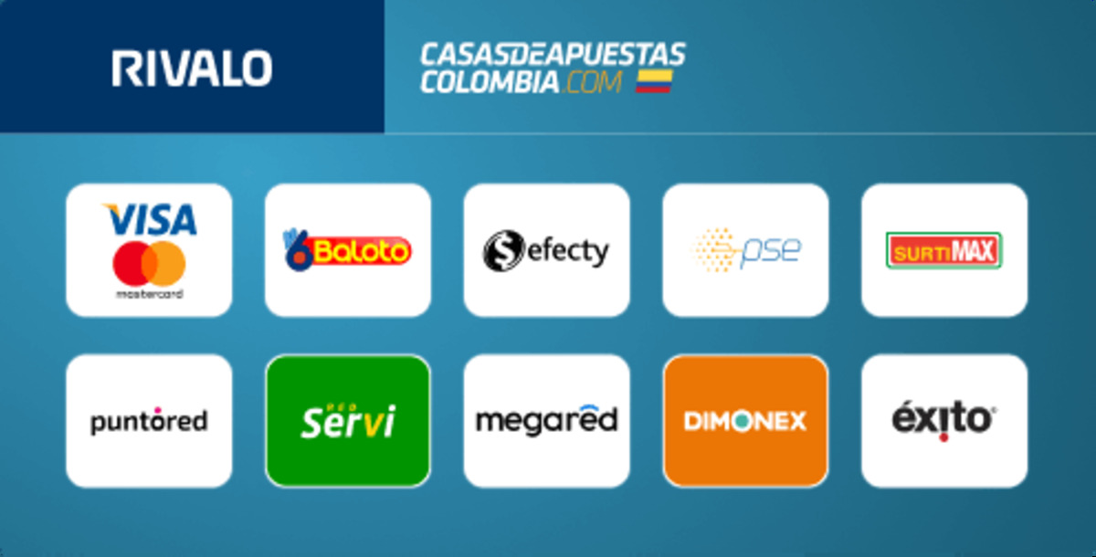 metodos de pago, cobro y retiro de dinero en rivalo colombia. 20-1-25.