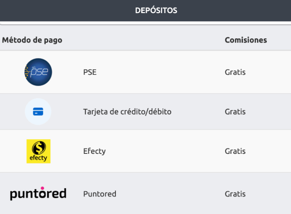 betano colombia: metodos de deposito de dinero.
